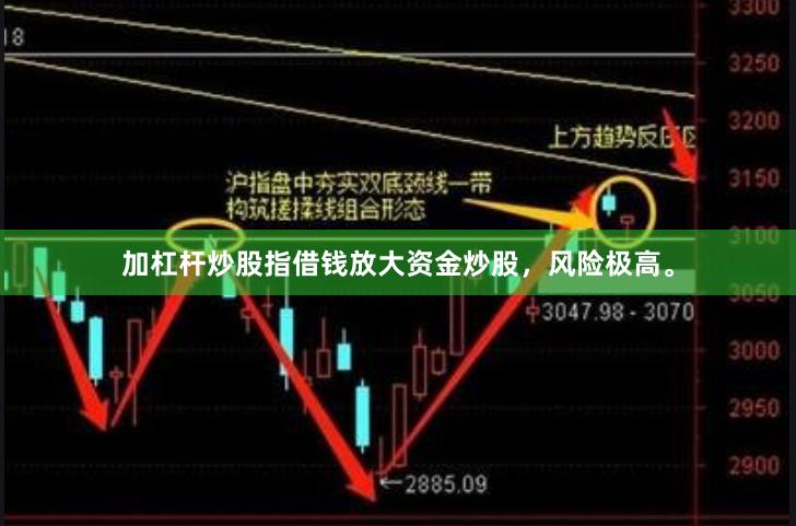 加杠杆炒股指借钱放大资金炒股，风险极高。
