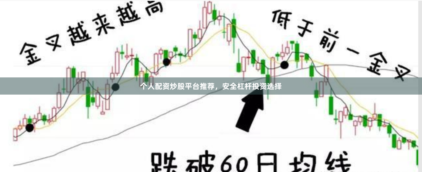 个人配资炒股平台推荐，安全杠杆投资选择
