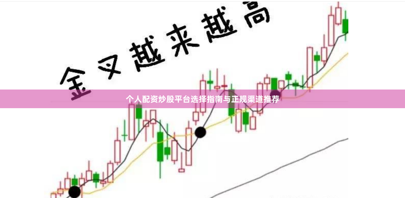 个人配资炒股平台选择指南与正规渠道推荐